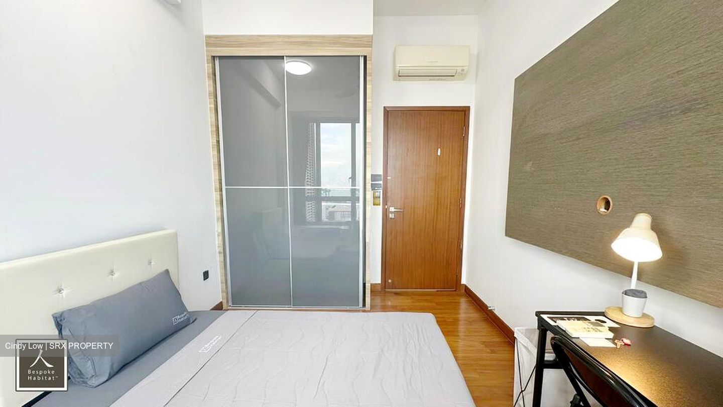 Horizon Residences (D5), Condominium #518193331